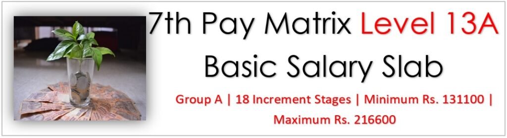 7th Pay Commission Pay Matrix Level 13A Basic Salary Slab