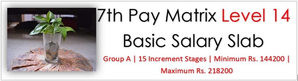 7th Pay Commission Pay Matrix Level 14 Basic Salary Slab