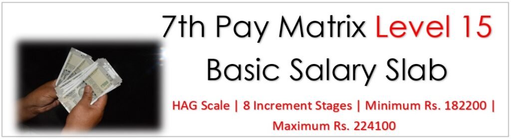 7th Pay Commission Pay Matrix Level 15 Basic Salary Slab