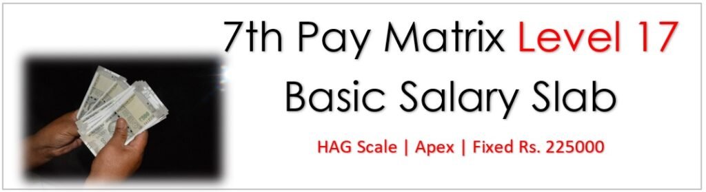 7th Pay Commission Pay Matrix Level 17 Basic Salary Slab
