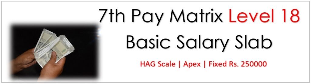7th Pay Commission Pay Matrix Level 18 Basic Salary Slab