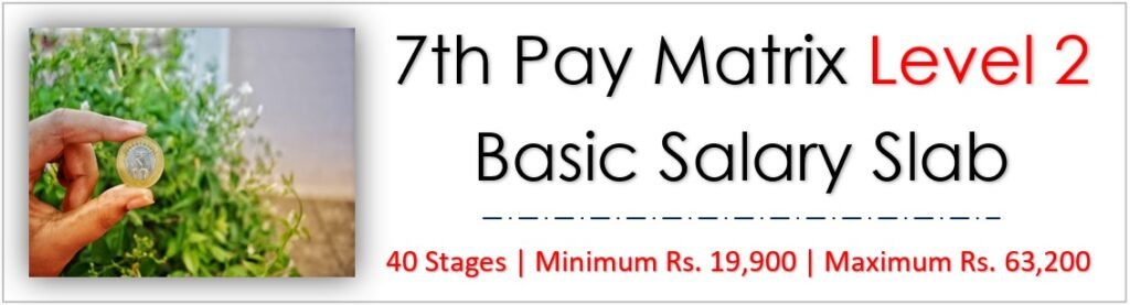 7th Pay Commission Pay Matrix Level 2 Basic Salary Slab