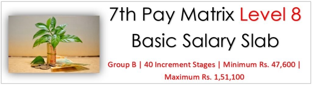 7th Pay Commission Pay Matrix Level 8 Basic Salary Slab