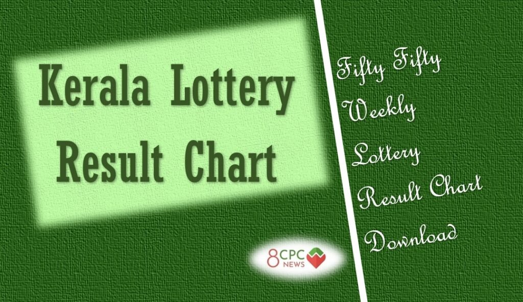 KL Weekly Fifty Fifty Lottery Result Chart