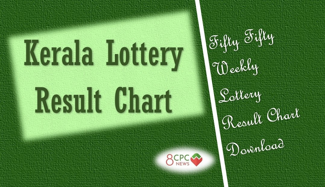 fifty-fifty-weekly-lottery-result-chart-8th-pay-commission-latest-news