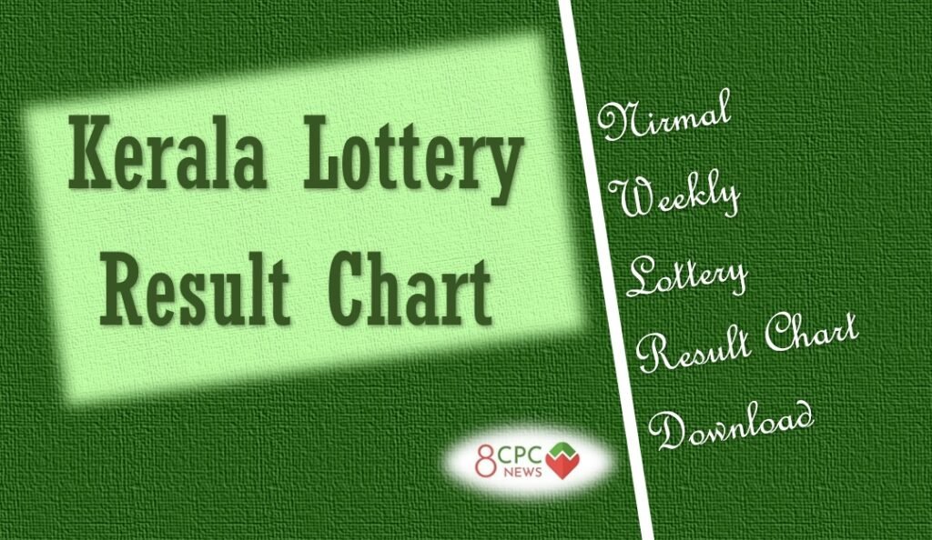 KL Weekly Nirmal Lottery Result Chart